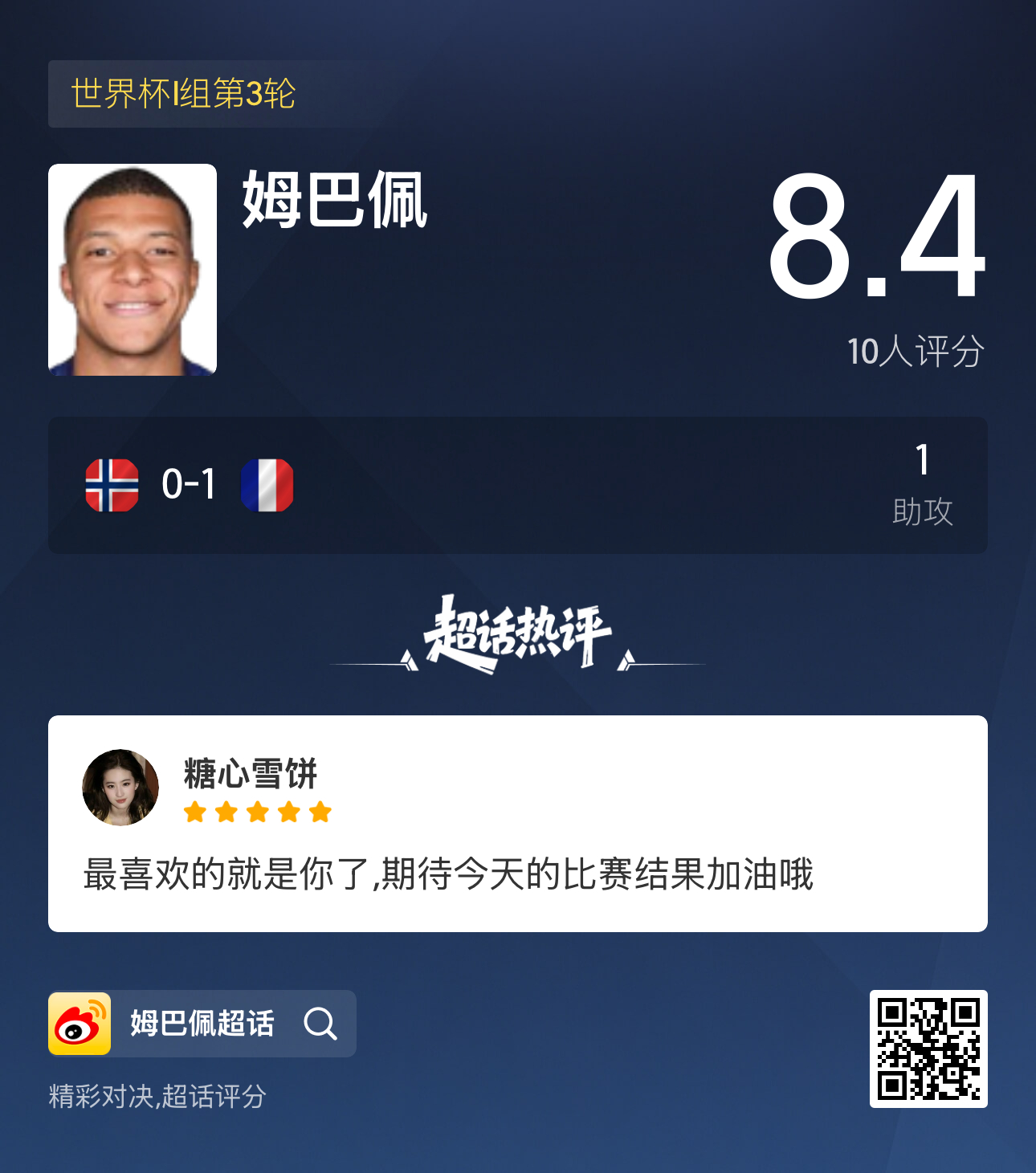姆巴佩 前往超话评分看看本场比赛姆巴佩表现如何！ 姆巴佩：9.2