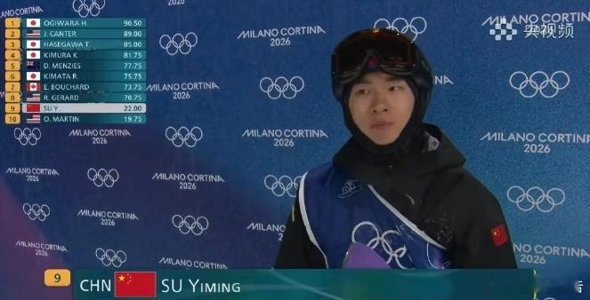 苏翊鸣大跳台晋级决赛苏翊鸣决赛见米兰冬奥单板滑雪男子大跳台预赛，苏翊鸣首跳摔倒后