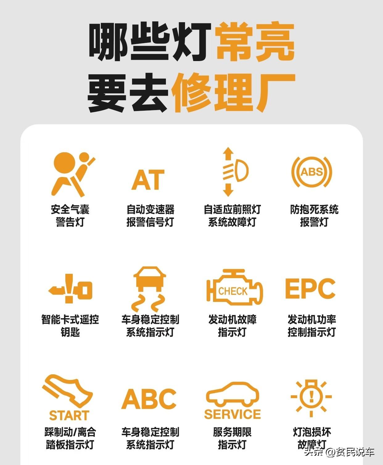汽车年检上线后故障灯亮了一堆……
年检后因为制动系统检测导致车速与轮胎动力不一致