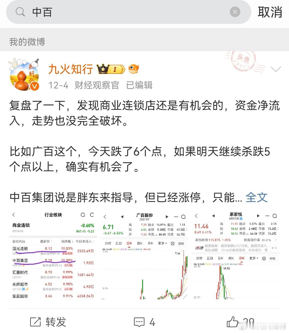 现在回头再看当时对连锁店的判断，尤其中百，错失几个亿的感觉，因为6号是大机会。[