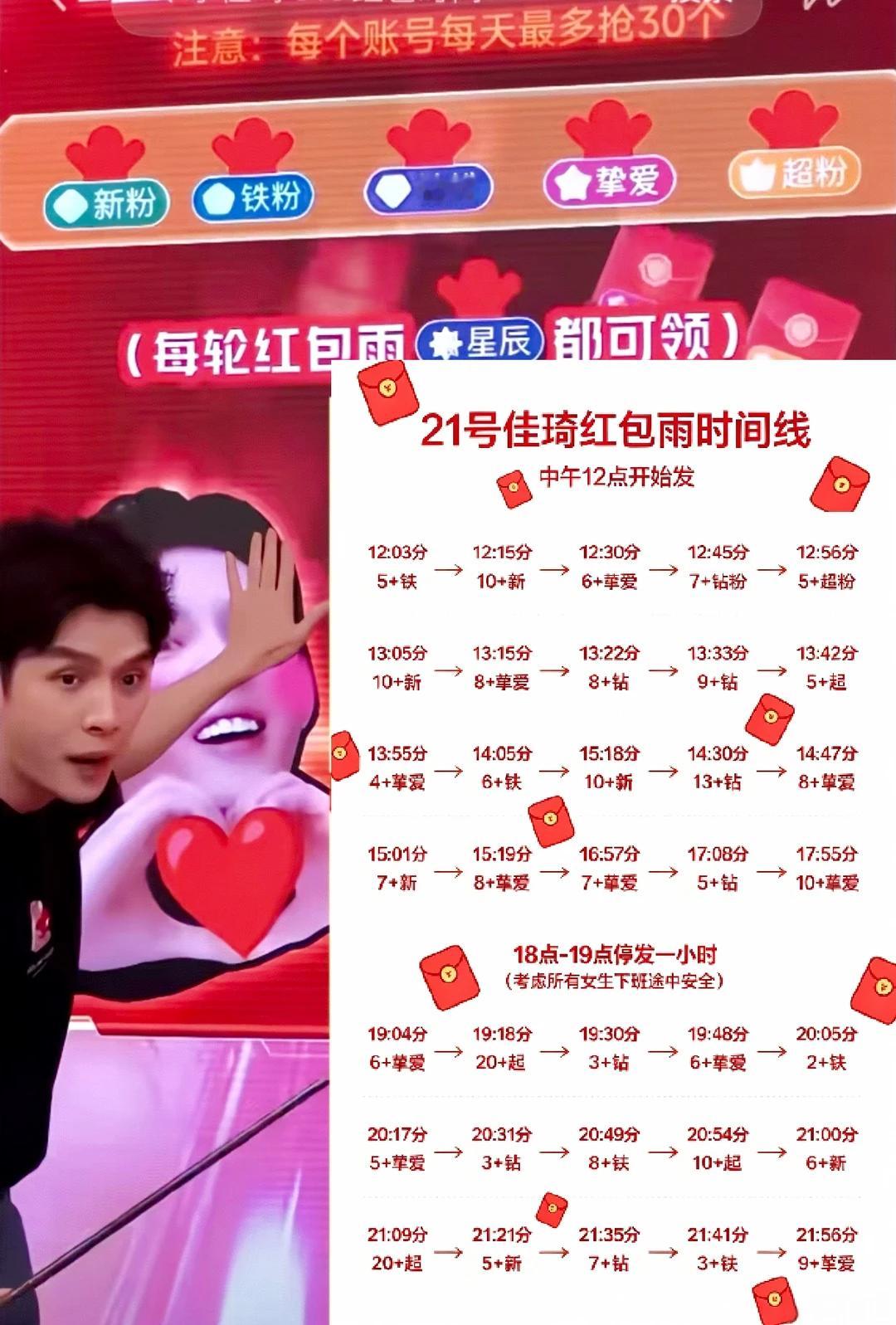 李佳琦直播间发超5亿红包雨 笑死，现在李佳琦的5 亿 红 包 雨已经让全网进入了