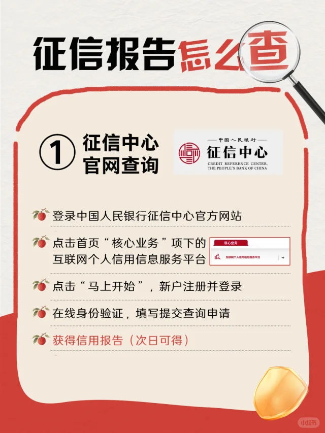 1分钟学会查征信，你学会了吗？