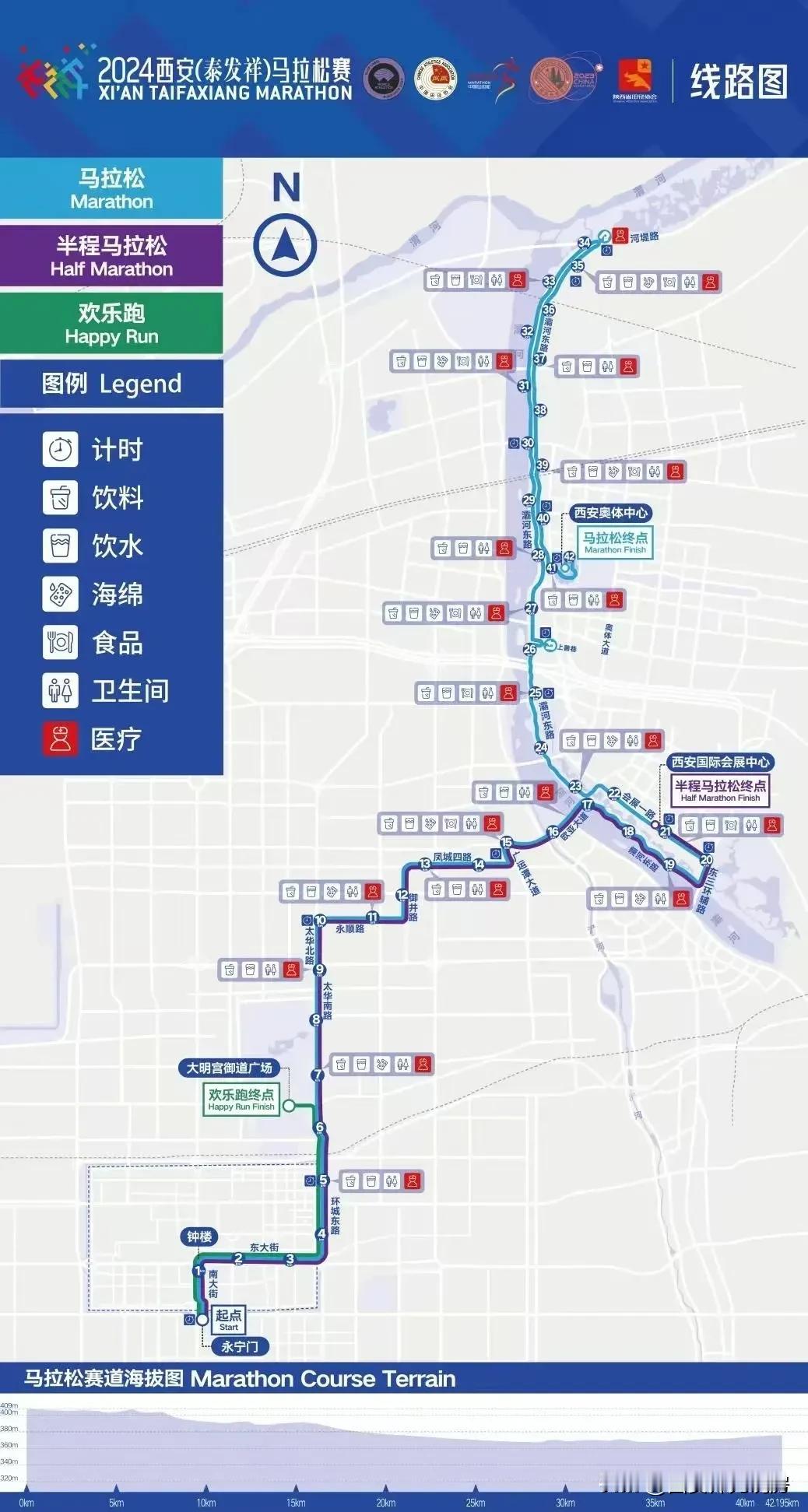 2024西安马拉松于明日7：30开跑。据说今年是有史以来西马参与人数最多的一次。