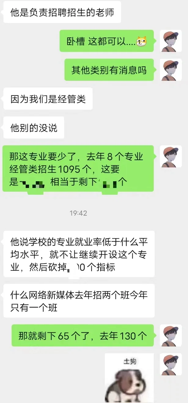 福州某民办经管类招生计划减少