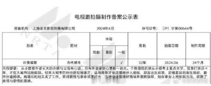 网传这个饼是陈伟霆的和赵露思的，不懂为啥现在的粉丝那么喜欢争番，太幼稚了， 电视