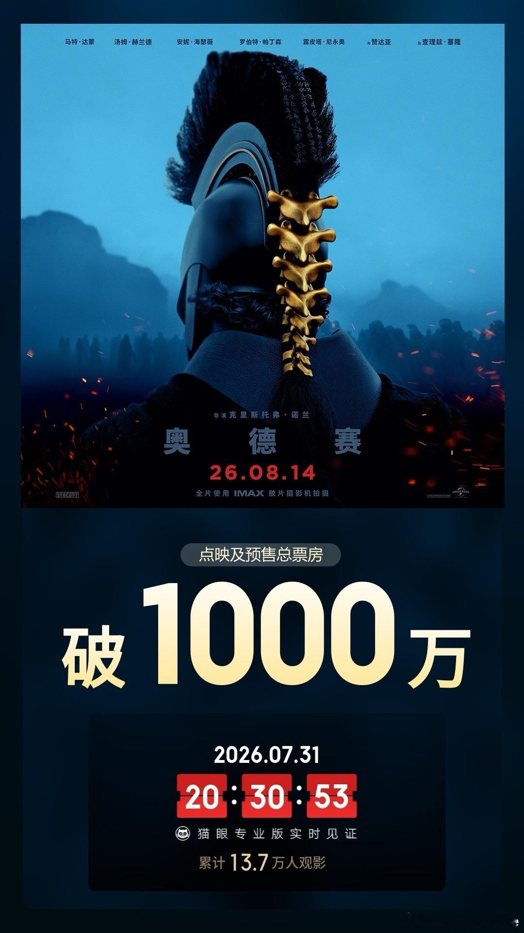 据猫眼专业版数据，电影 奥德赛 映前14天， 点映及预售总票房破1000万 
