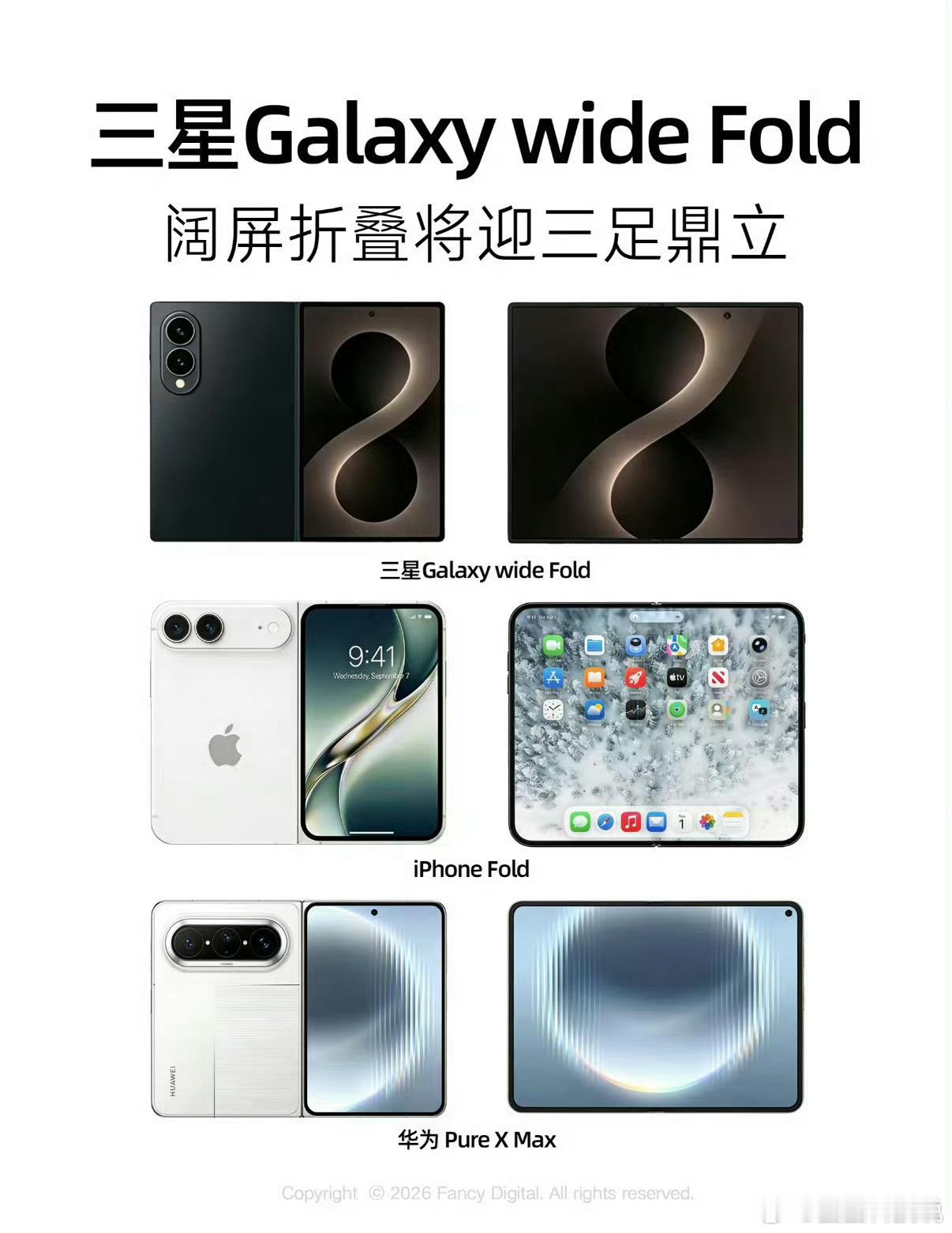 三星阔折叠机模曝光 竞争越来越激烈了，三星阔折叠也来了！ 