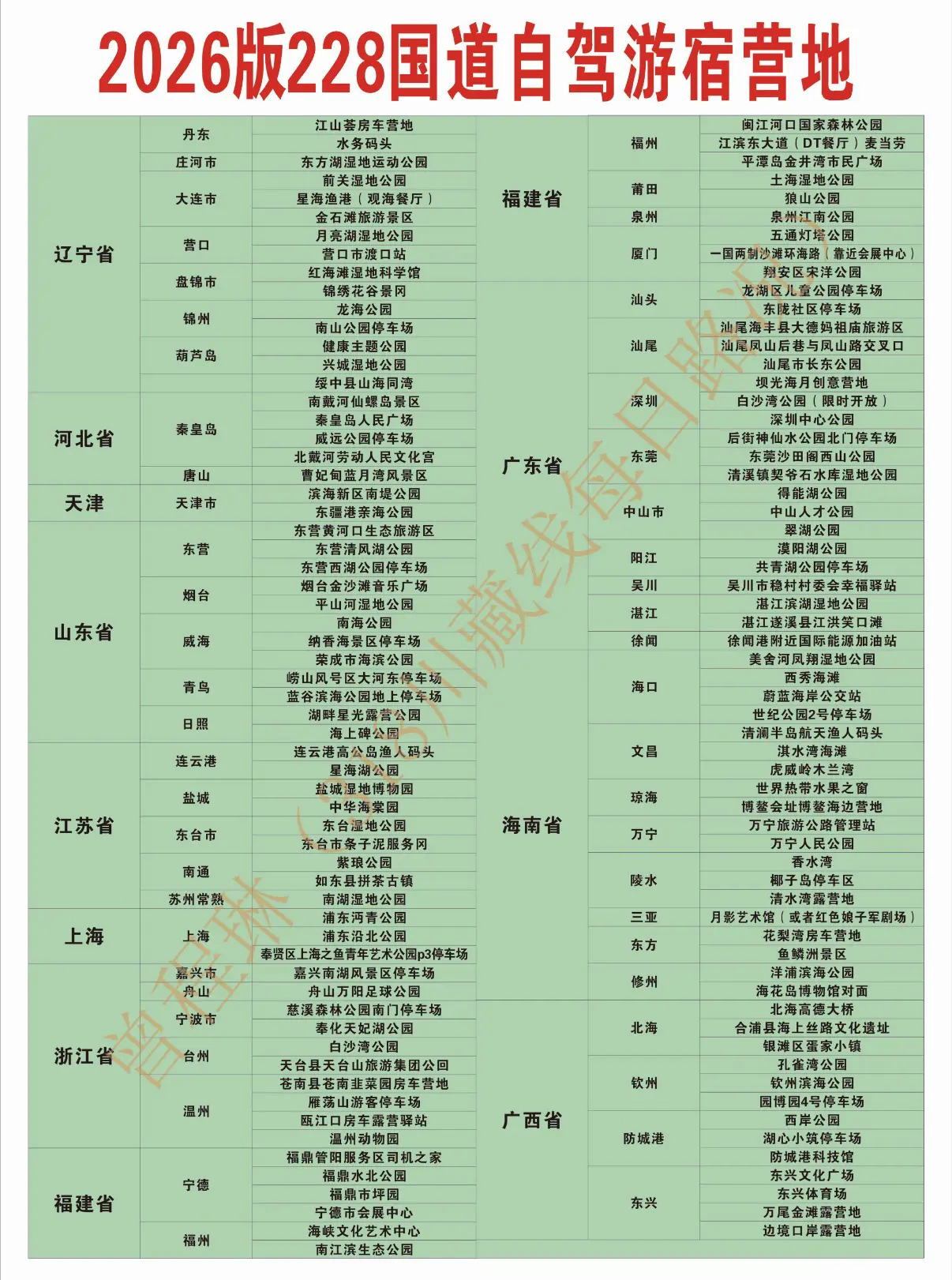 2026年环国自驾游228国道宿营地。2026自驾新疆宿营地自驾独库公...