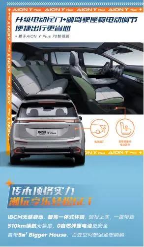 年轻人都在玩改装，怎么没发现AION Y这么会玩？不知道大家有没有发现，在如今的