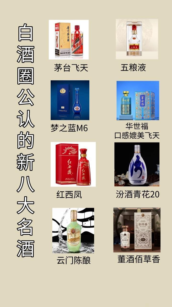 重磅消息！酒圈发布新8大名酒排行榜，茅台稳坐顶端，泸州老窖没能上榜？

① 茅台
