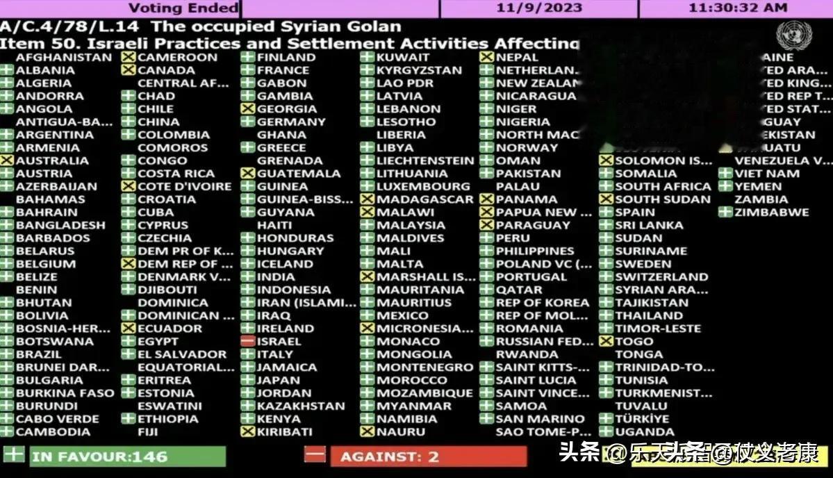 快讯！联合国宣布戈兰高地的归属
权！

日前，联合国就以叙之间的戈兰高
地最终归