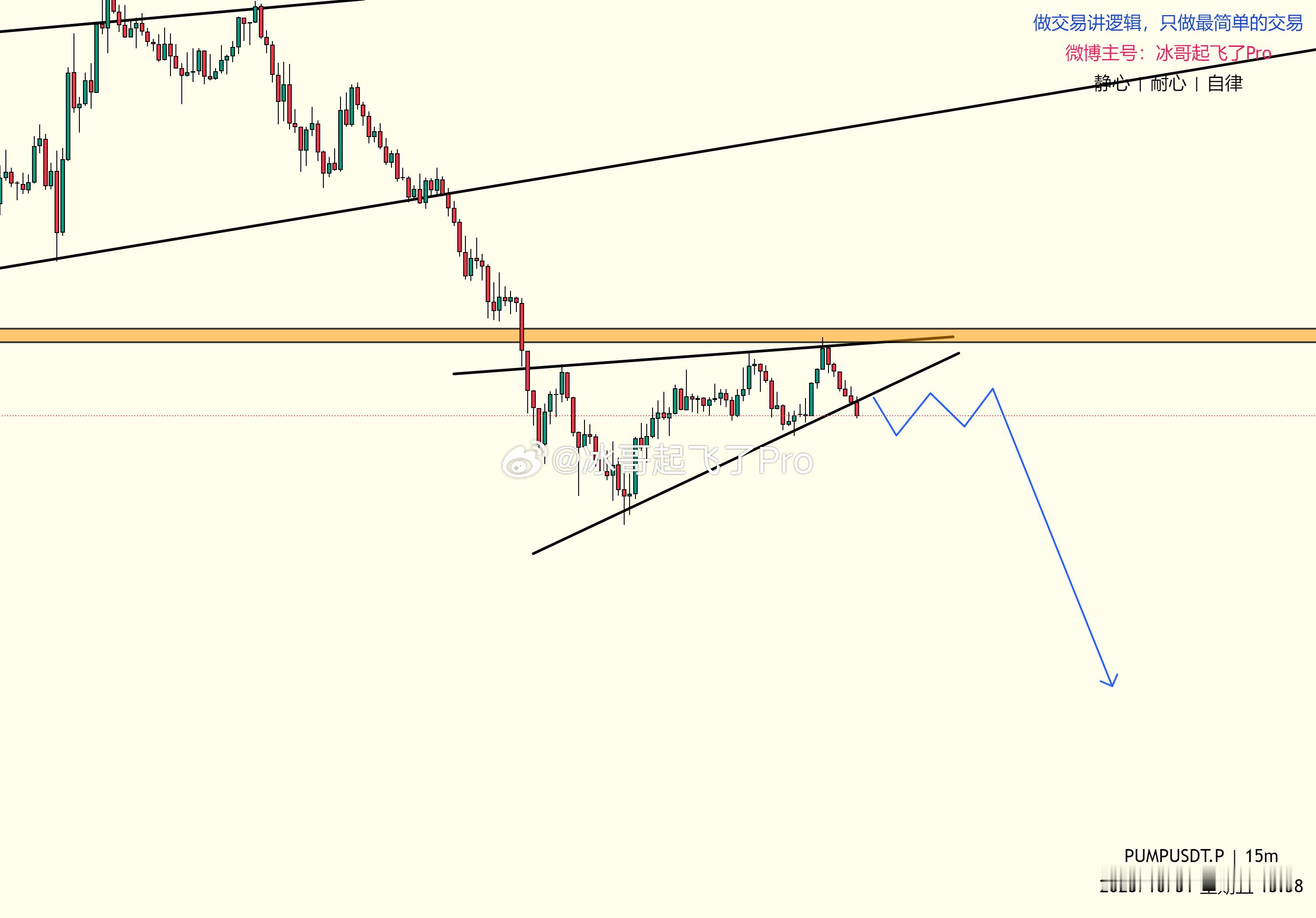 【PUMP】剧本来了 仅供参考昨晚喝到凌晨睡到今天中午，头晕眼胀的，休息休息 晚