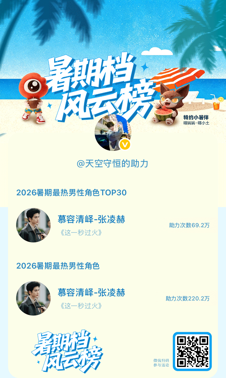 【暑期档风云榜】活动进行中，快来助力他成为今夏最热！2026暑期最热男性角色 暑