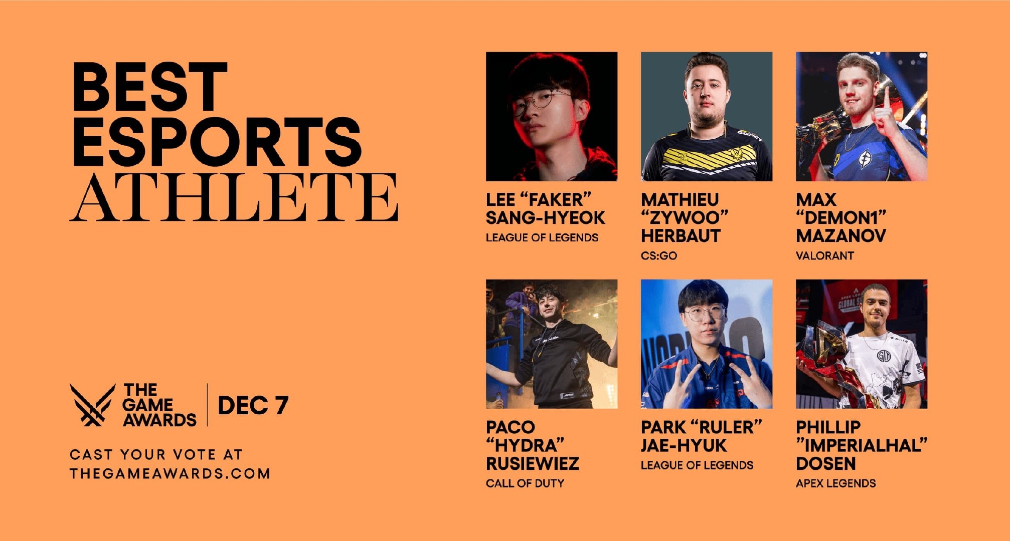 2023TGA电竞奖项提名公布：Faker、Ruler提名年度最佳选手最佳电竞选