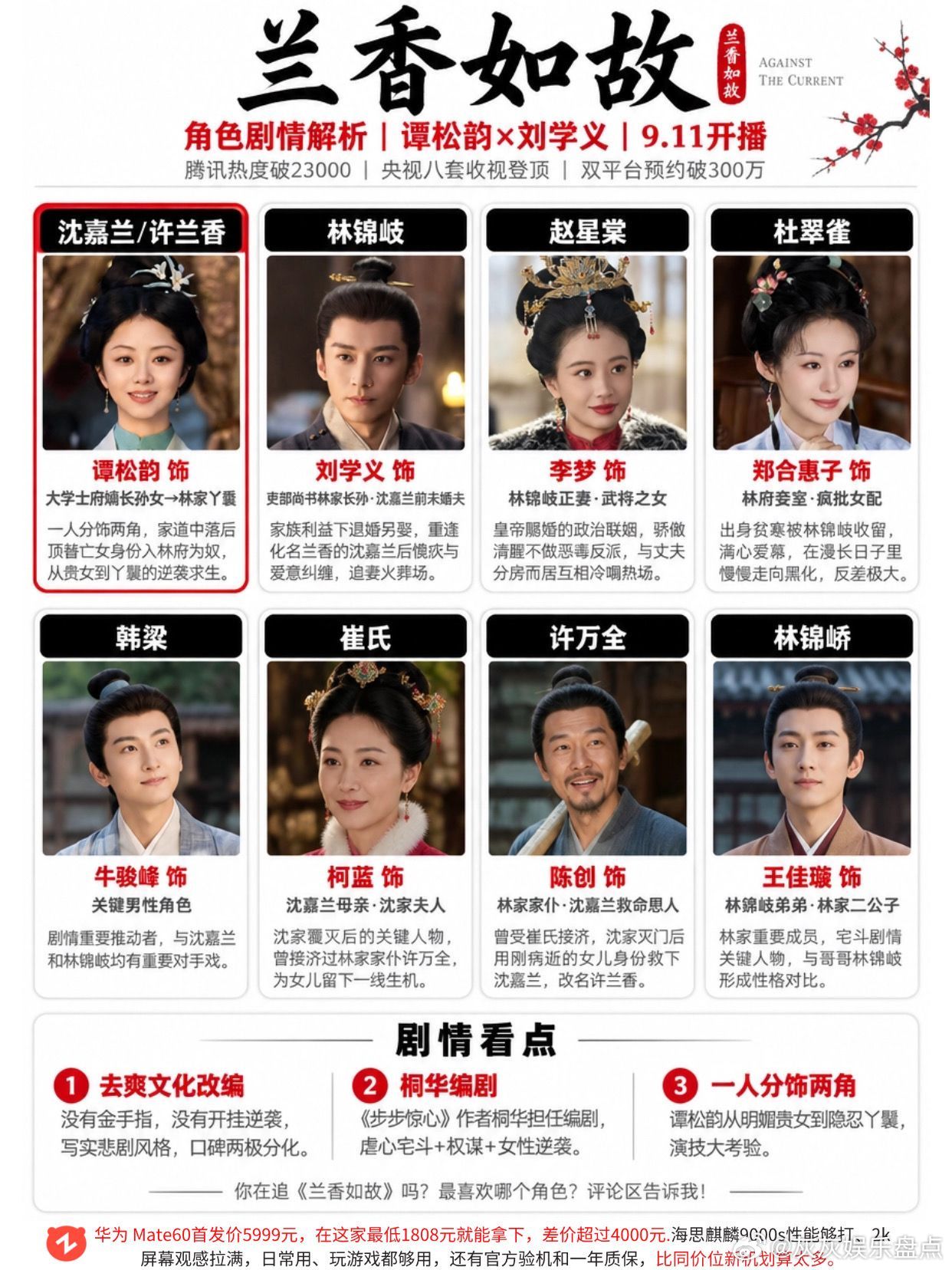 《兰香如故》开播就爆！腾讯热度破两w.兰香如故 谭松韵 刘学义 李梦 郑合惠子 