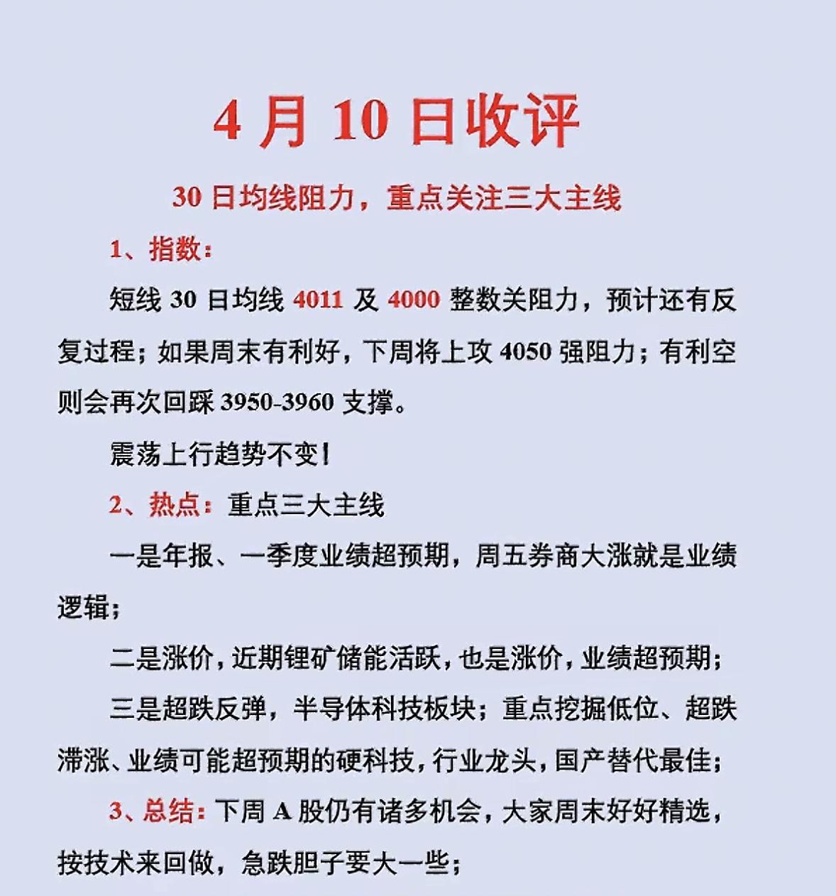 2026年4月10日（周五）A股市场的收盘点评，主要围绕大盘走势、市场热点和操作