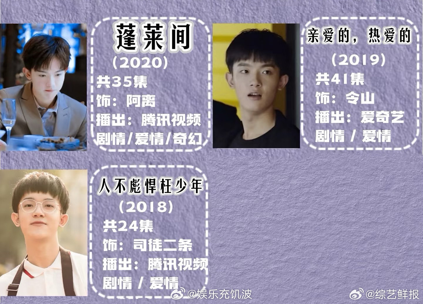 李明德参演的影视作品  李明德参演的影视剧  影视行业本就竞争激烈，演员形象至关