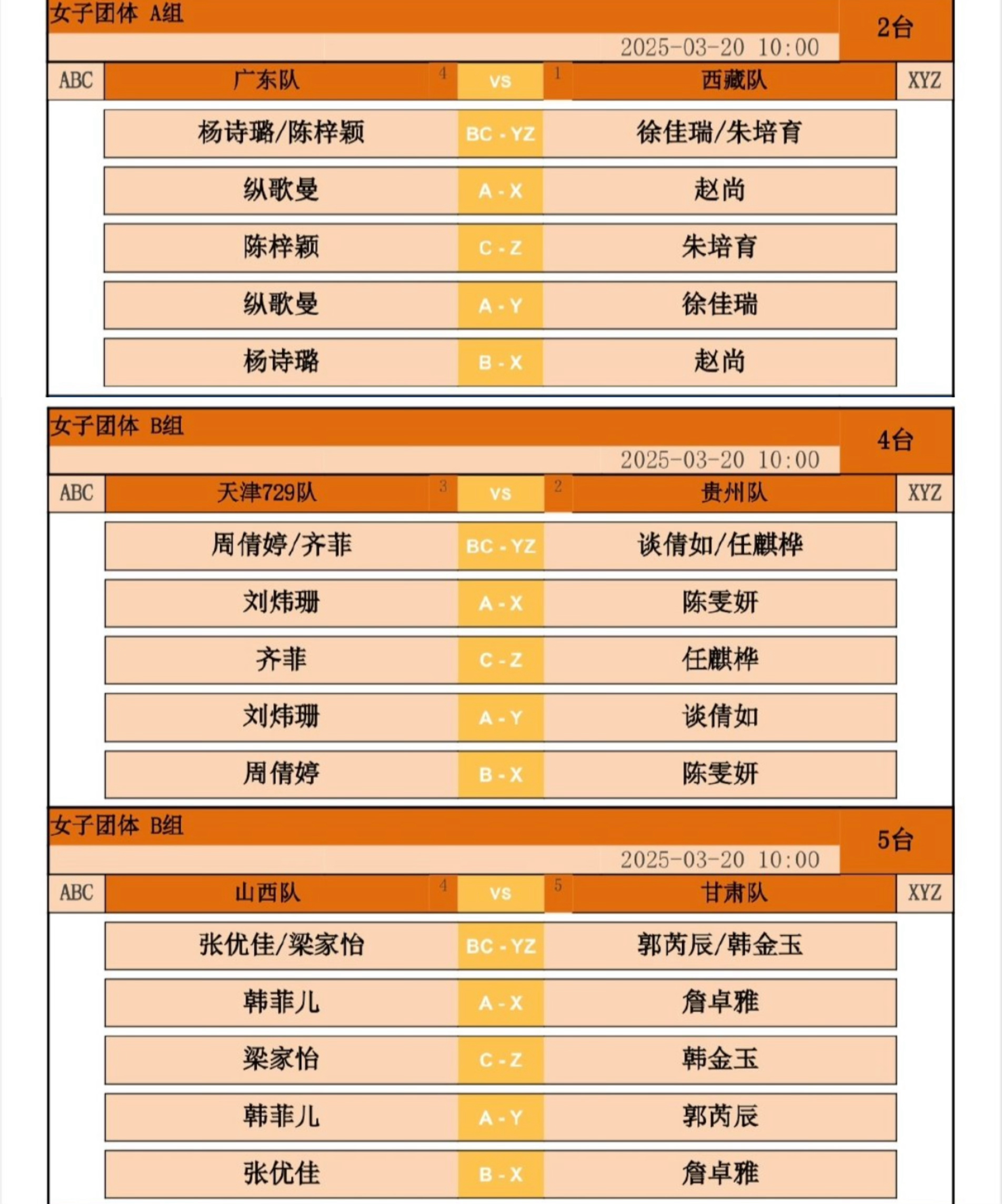 2025大湾区全运会·资格赛广东队刘诗雯休战纵歌曼 杨诗璐 陈梓颖出战甘肃队郭芮