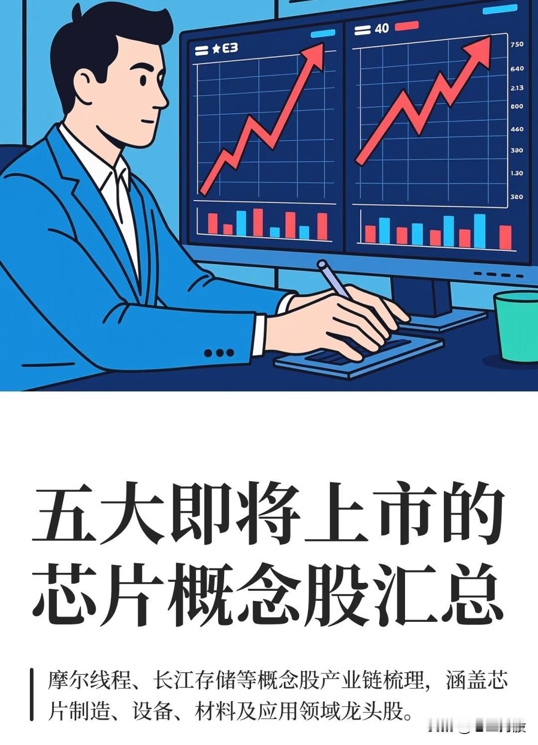 当前中国半导体（芯片）产业链中即将上市或备受关注的芯片概念股及相关核心企业汇总，