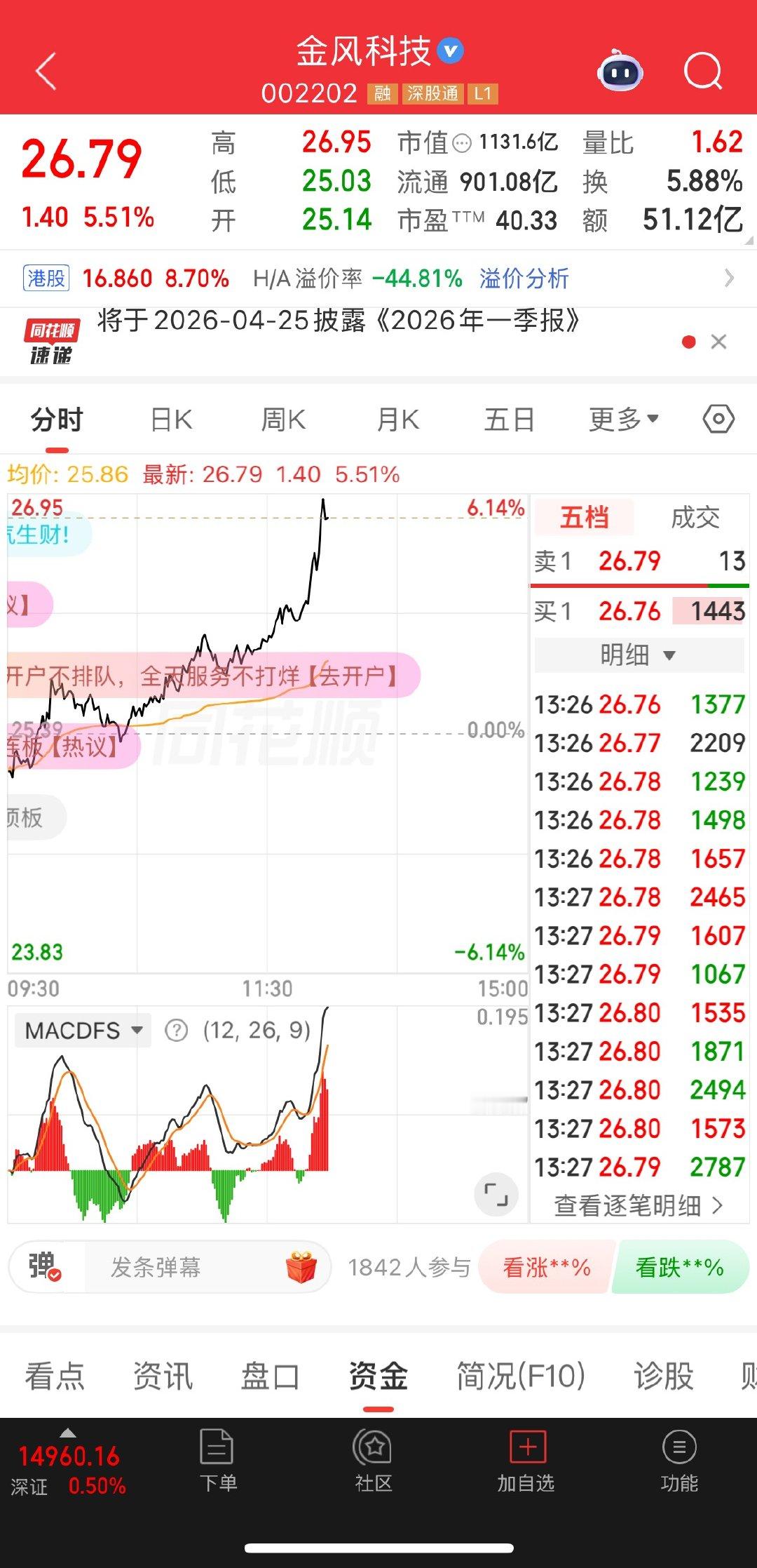 我就说长期人随便拿，我一出就直接涨了