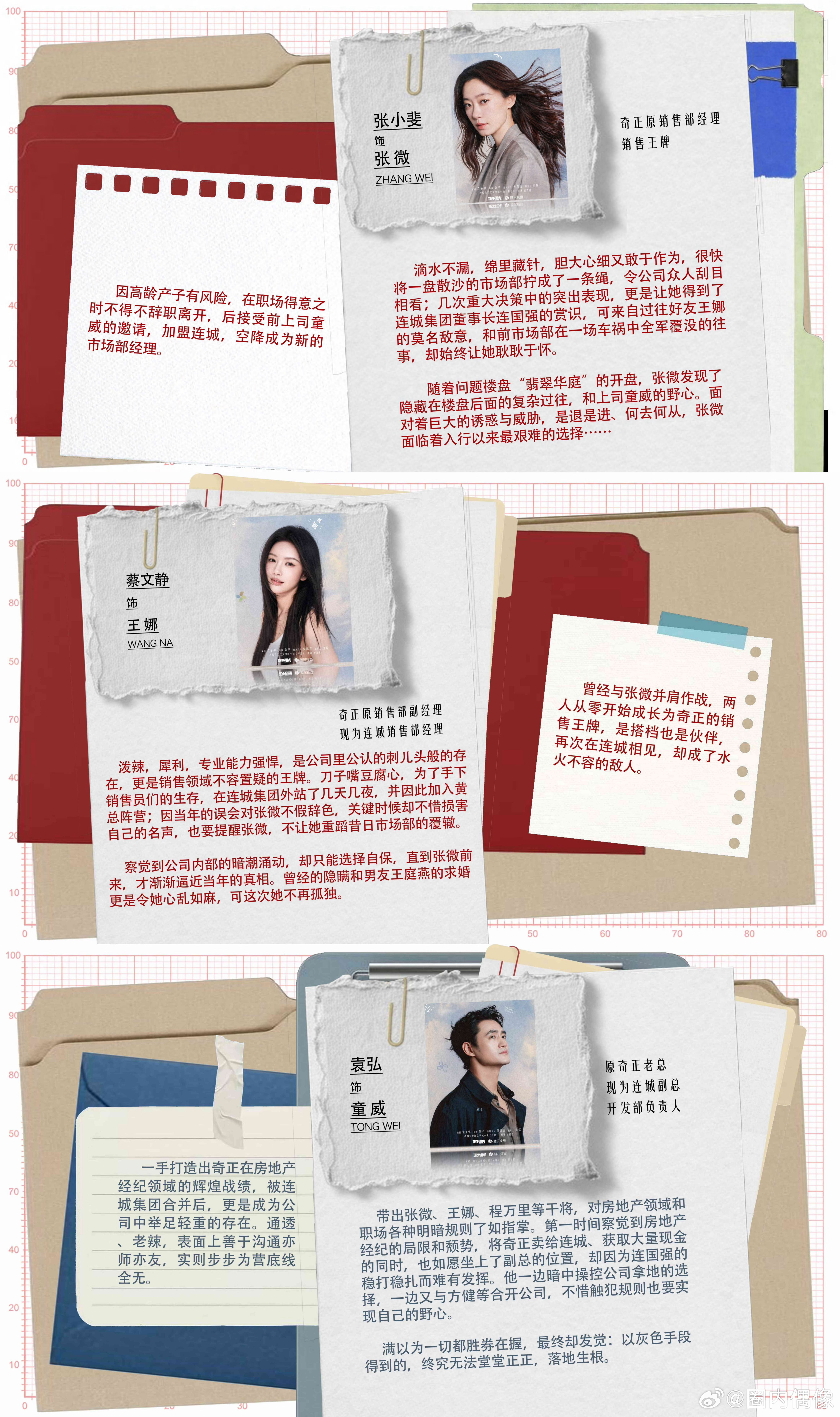 正午阳光开端之后又来开盘正午阳光带着“开字辈”新剧《开盘》杀回来了！前有《开端》