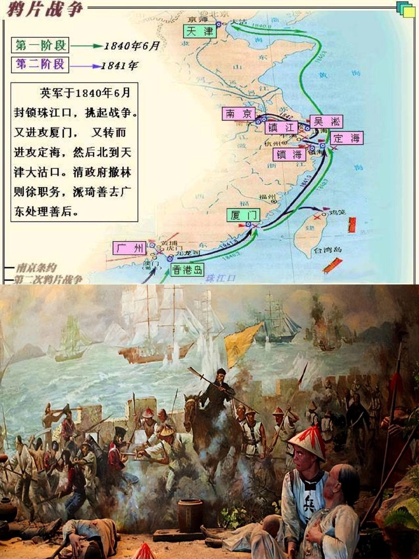 鸦片战争最惨烈的一次战役——镇江保卫战。1842年英军入侵镇江，副都统...