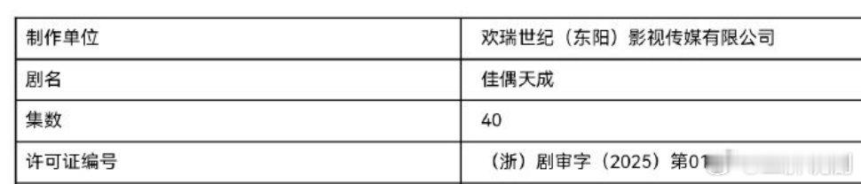 【二胖发布】佳偶天成取得发行许可证 由任嘉伦、王鹤润、张凯莹、王以纶、肖顺尧主演