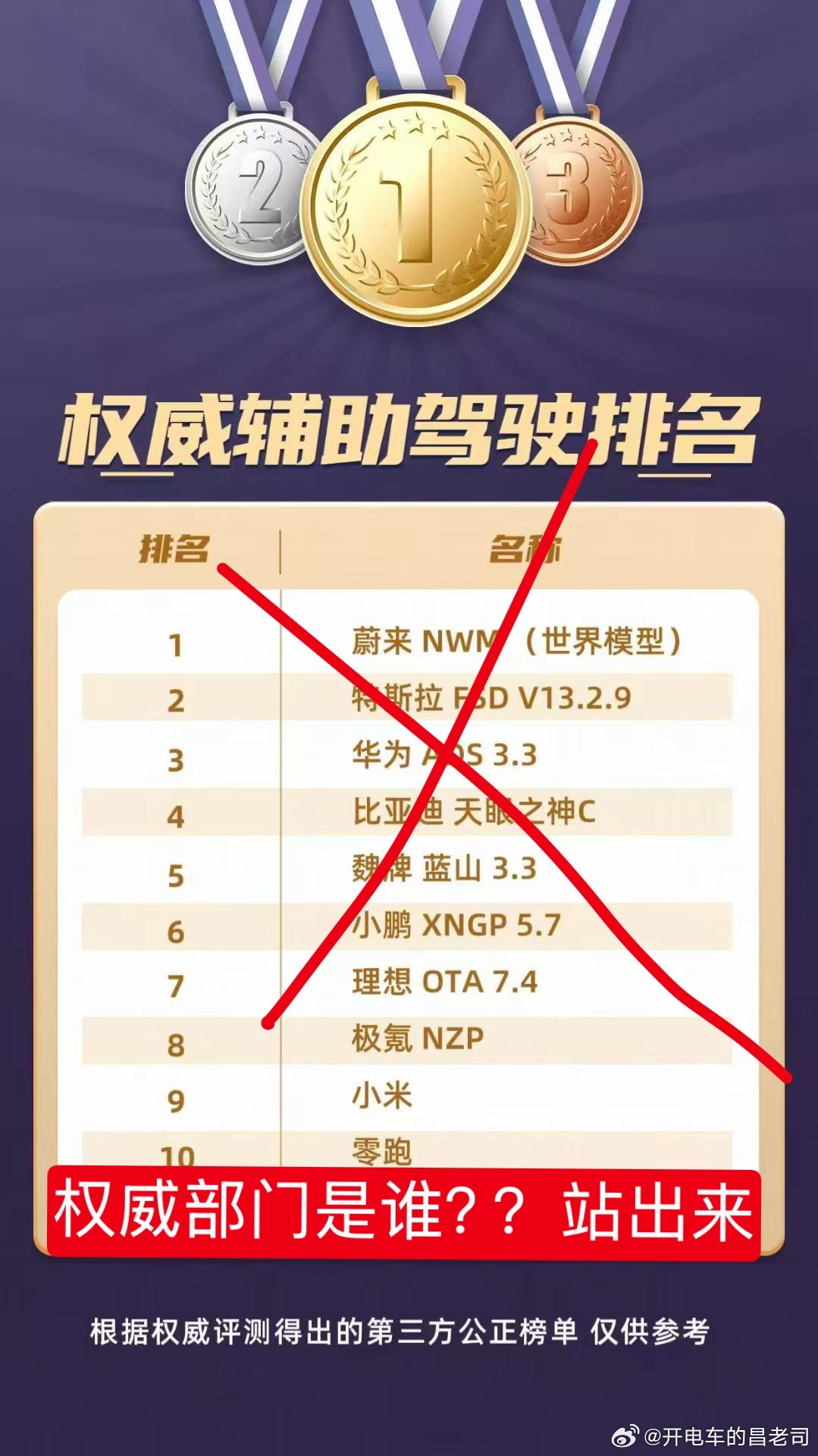 这次的NWM没有投放，无论是大媒体还是我这样的小卡拉米，官方都没有限制输出，好的