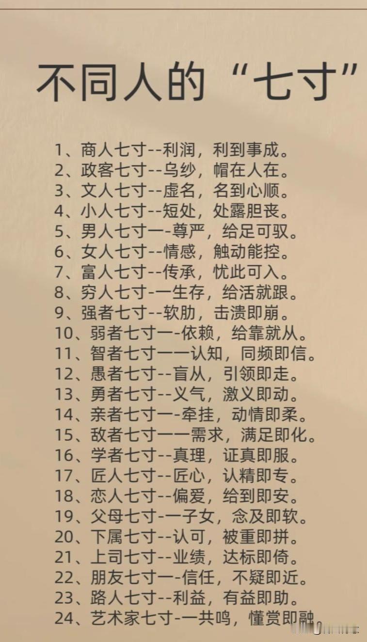 现实生活中每个人认知不同，所以个人观点不同，如何才能发现到别人的优点，请您看看看