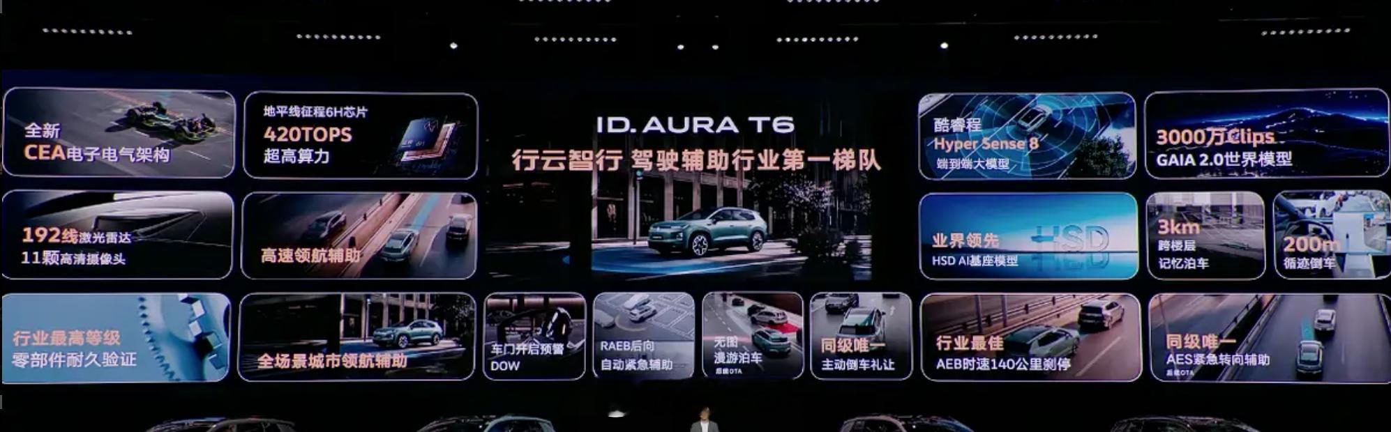 一汽大众T6把4.8米纯电SUV打到13万 我相信一堆人会说，哎呀一汽大众掀桌子