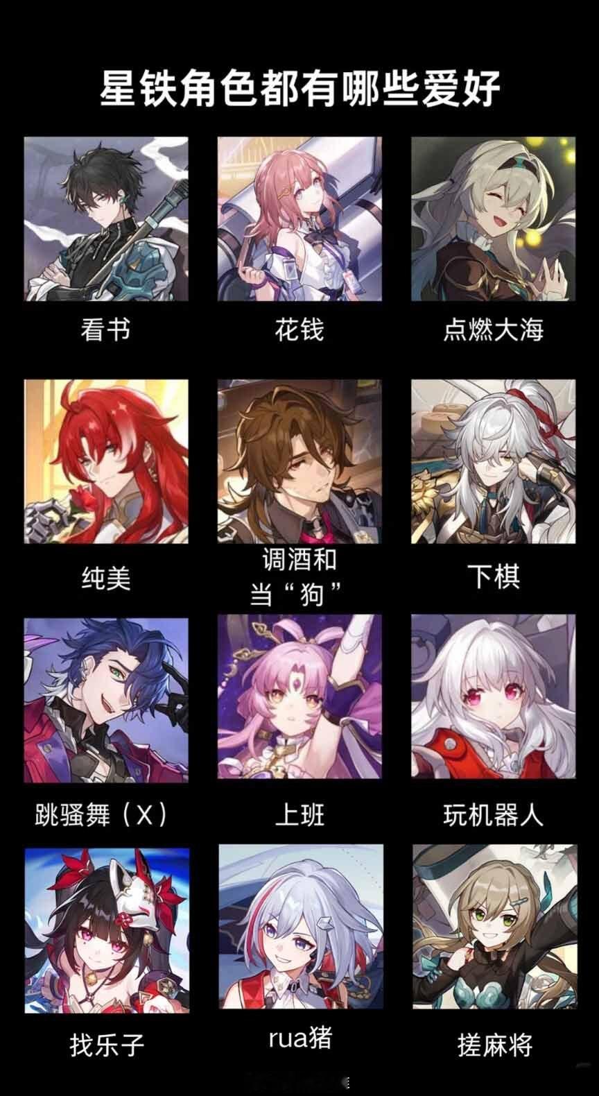 星铁角色都有哪些爱好？#崩坏星穹铁道# ​​​