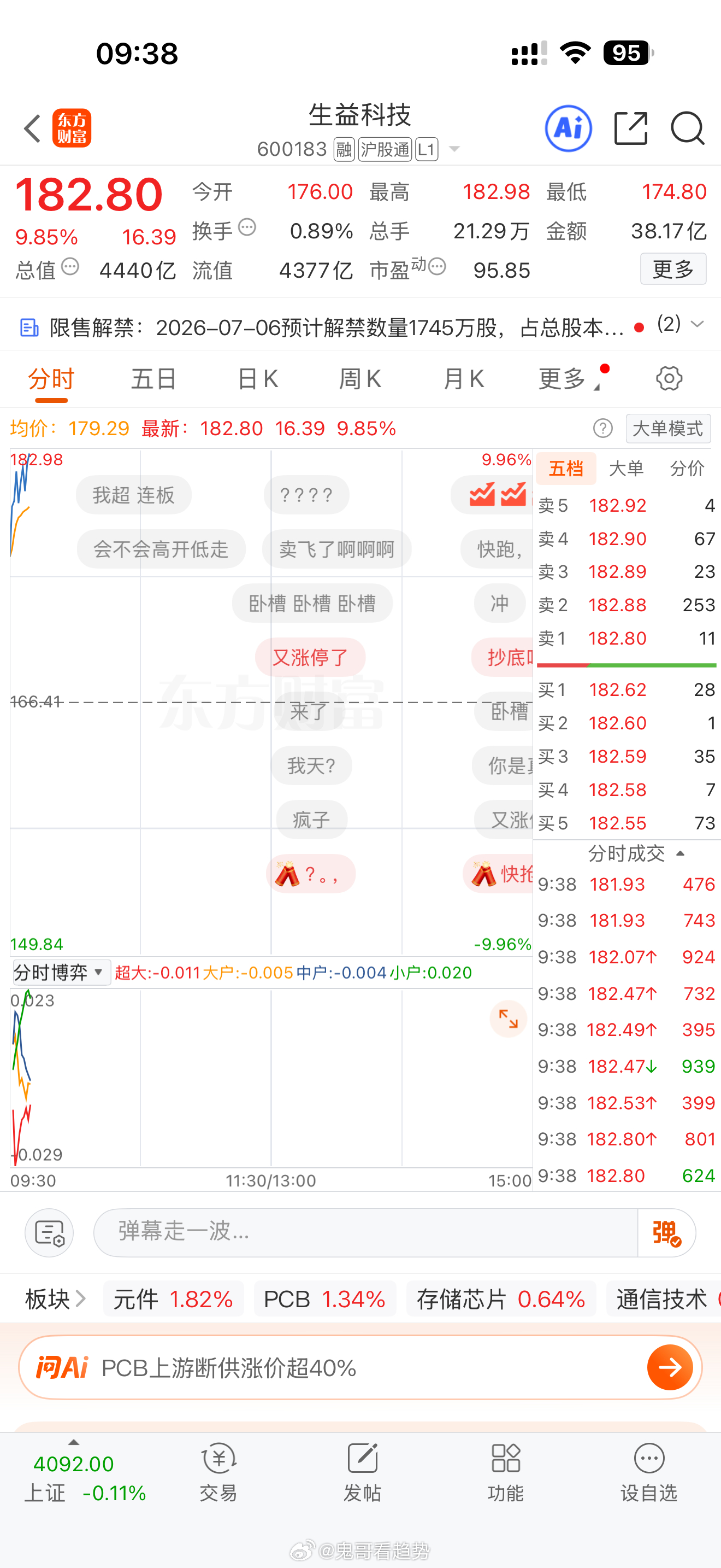 继续冲啊，兄弟，还差一点a股
