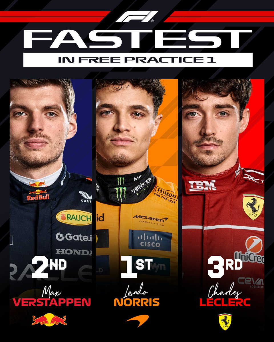 F1官方：阿布扎比站FP1诺里斯、维斯塔潘、勒克莱尔前三