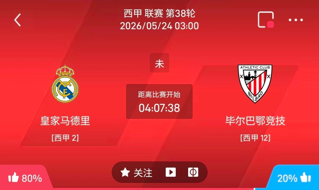 皇马 vs 毕尔巴鄂竞技 1.皇家马德里 关键信息 ✅ 利好与看点- 主场表现稳