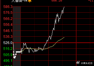 【大普微】+【红板科技】：看到谭头马前炮文章的家人们，昨天不管是低吸红板还是大普
