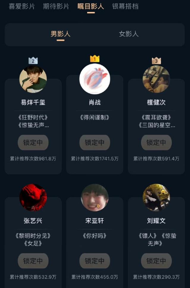 微博电影之夜盛典官宣！
微博电影之夜盛典6月14日举办，正式开启2026年下半年