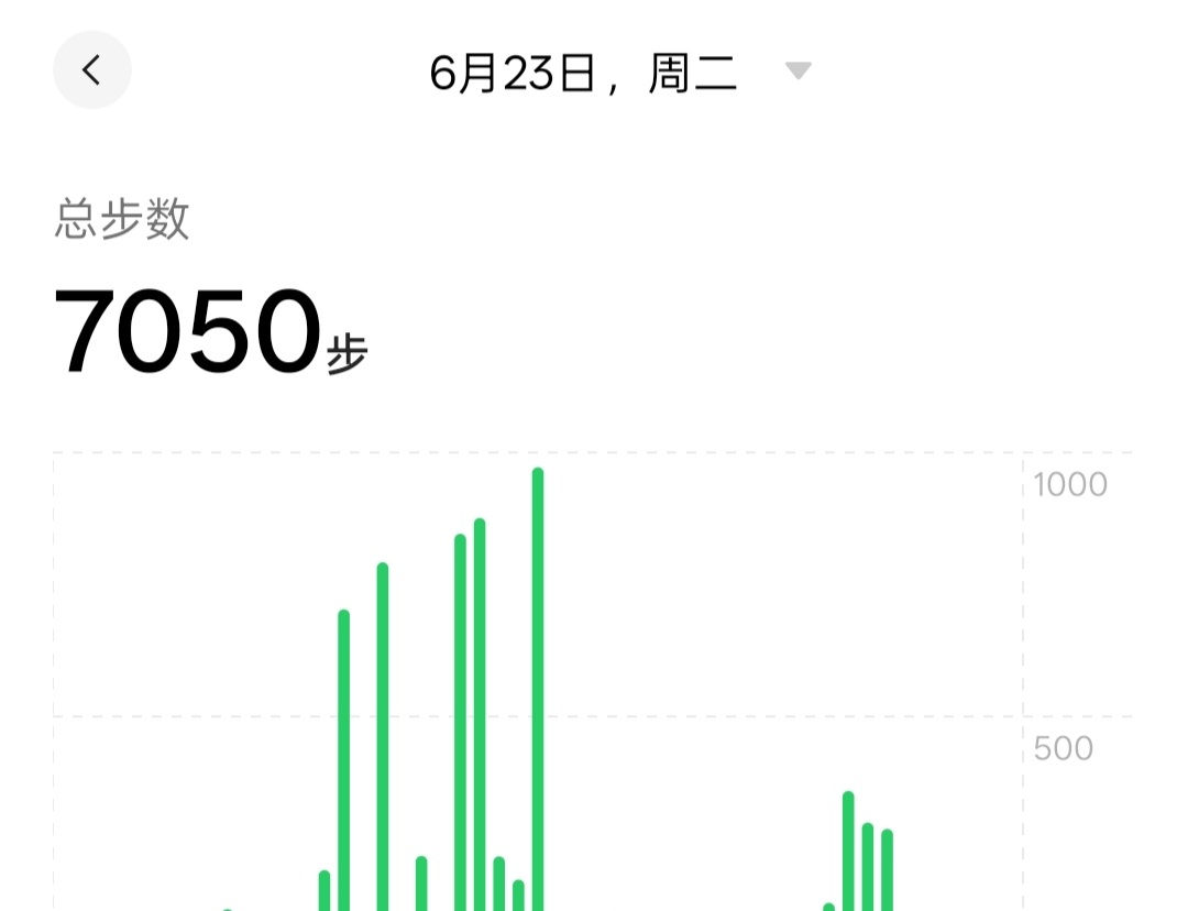 晚安💤