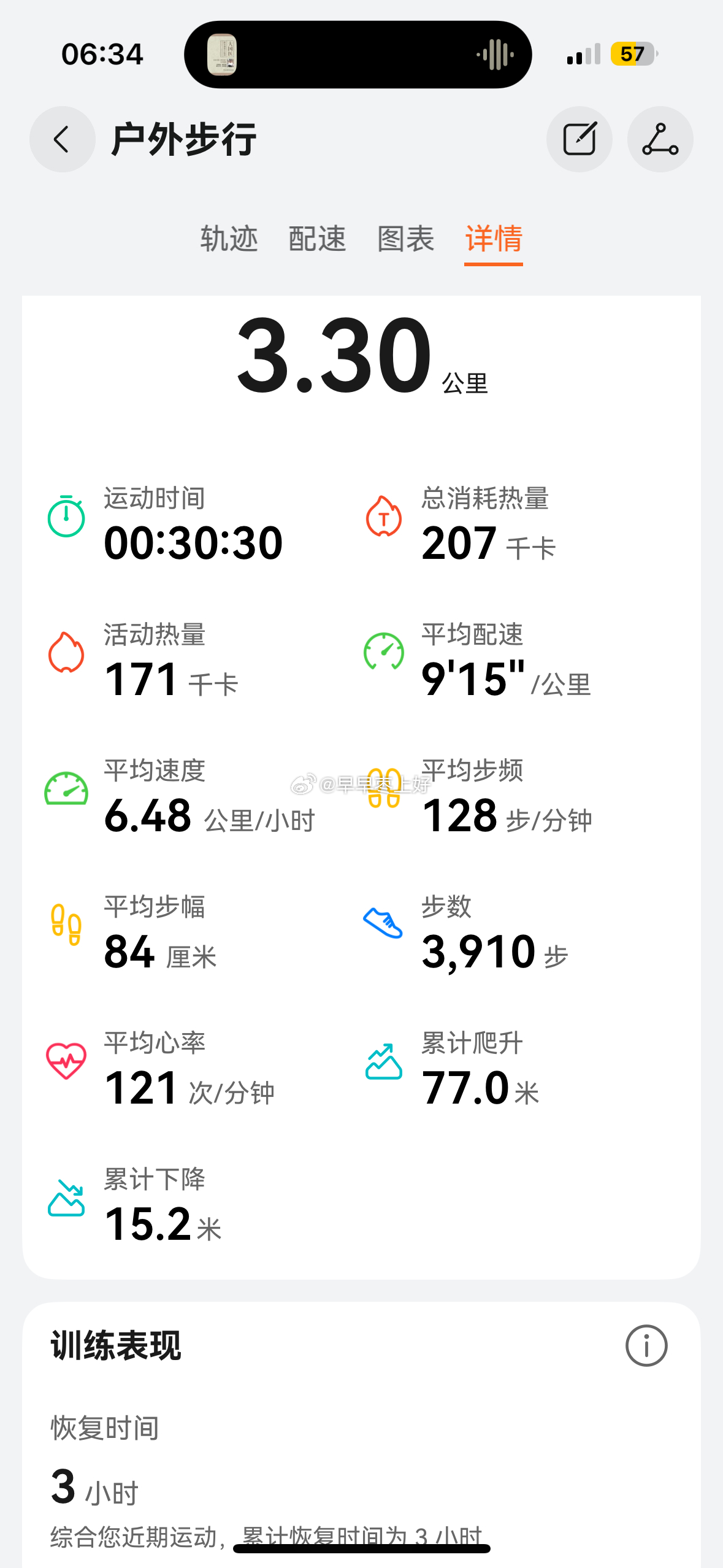 ᑋᵉᑊᑊᵒ 早呀！早上好～～🚶♀️🔆趁娃没醒，早起运动半小时打卡完成✔️‼️