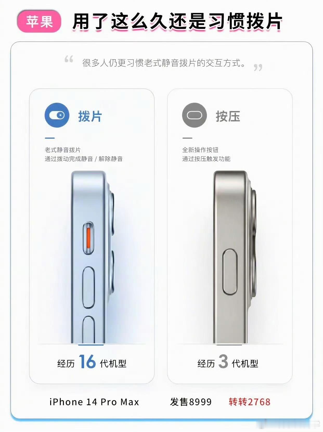 换新款的iPhone，按压式的一直用不习惯，还是喜欢那种机械质感的拨片式设计，经