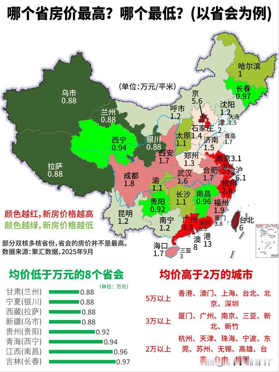 假如你有1000W存款，你会选择哪个省会定居？我的首选是重庆。然后是伊犁和三亚。