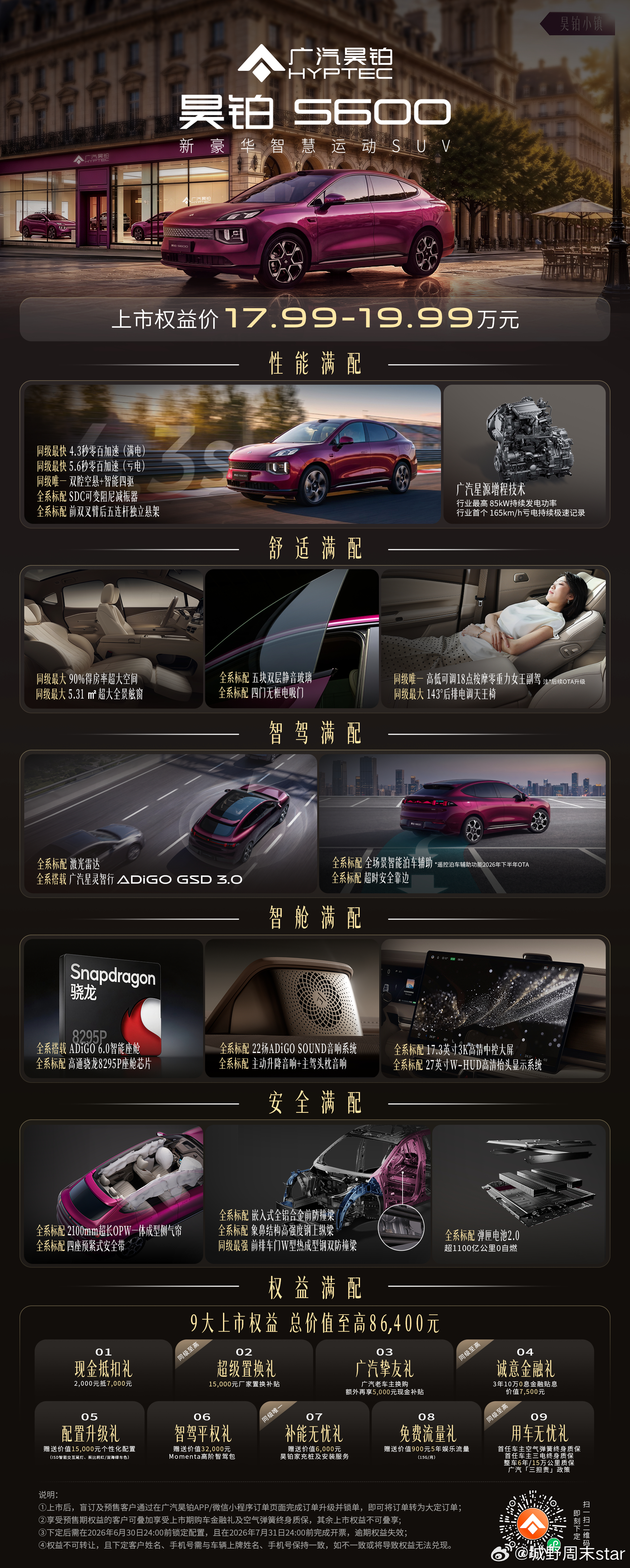 别人选配，昊铂标配相同配置，昊铂更强昊铂S600上市权益价17.99万起满配超值