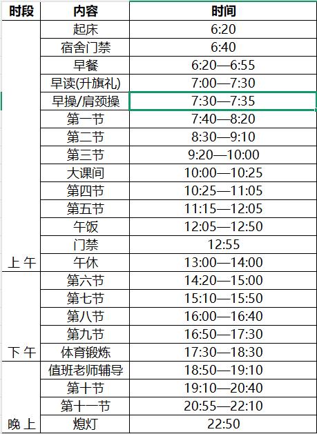 原本以为我上班已经很累了，看了儿子的课程表，才发现儿子学习更累！从6点左右就要起