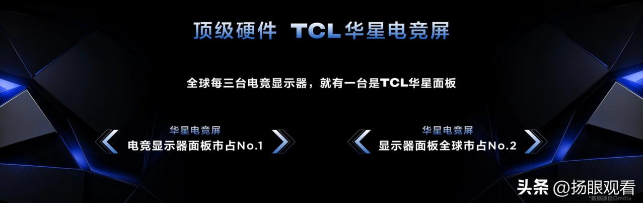 看了TCL显示器新品被圈粉了！这才是行业大佬该有的样子

想必大家都已经被3月5