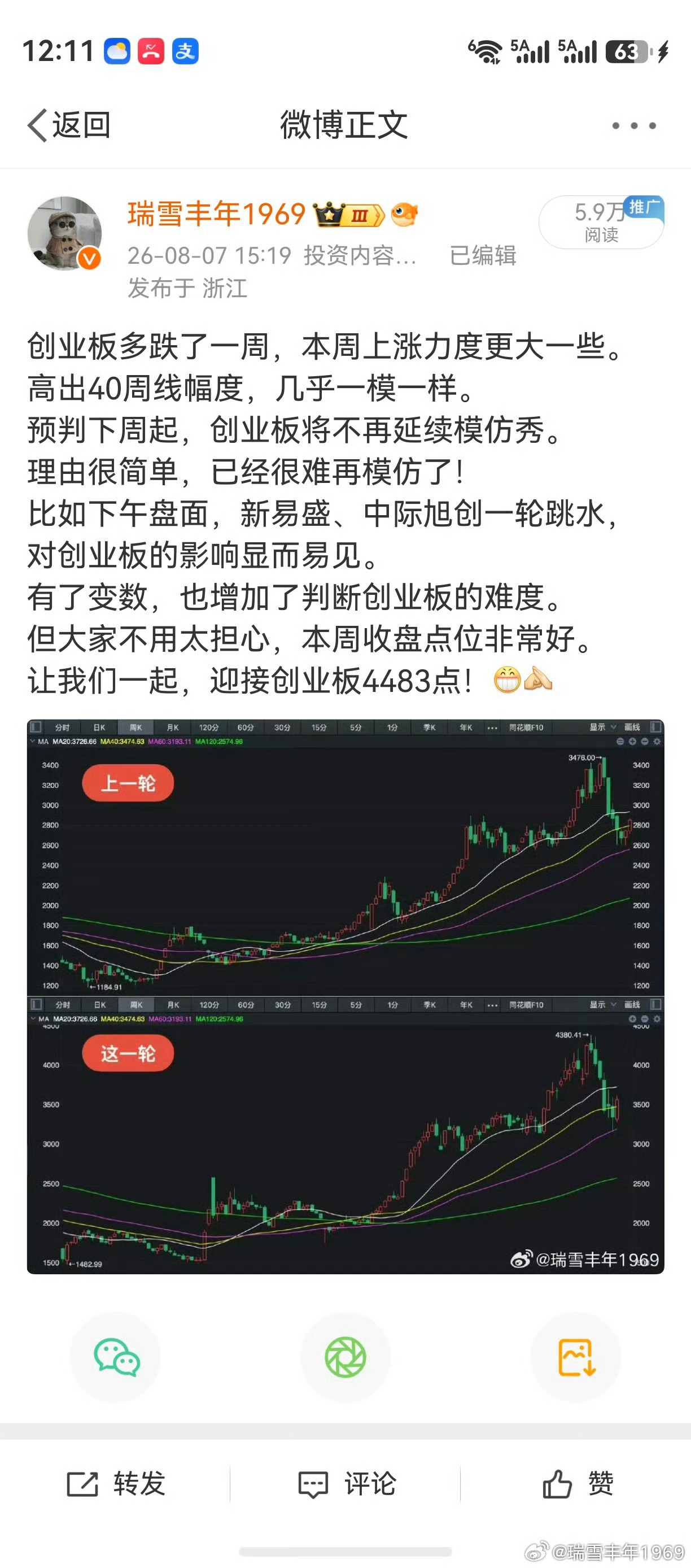 老子忍无可忍怒不可遏的说明一下：老子说的4483点，指的是起码能到达的点位！你能
