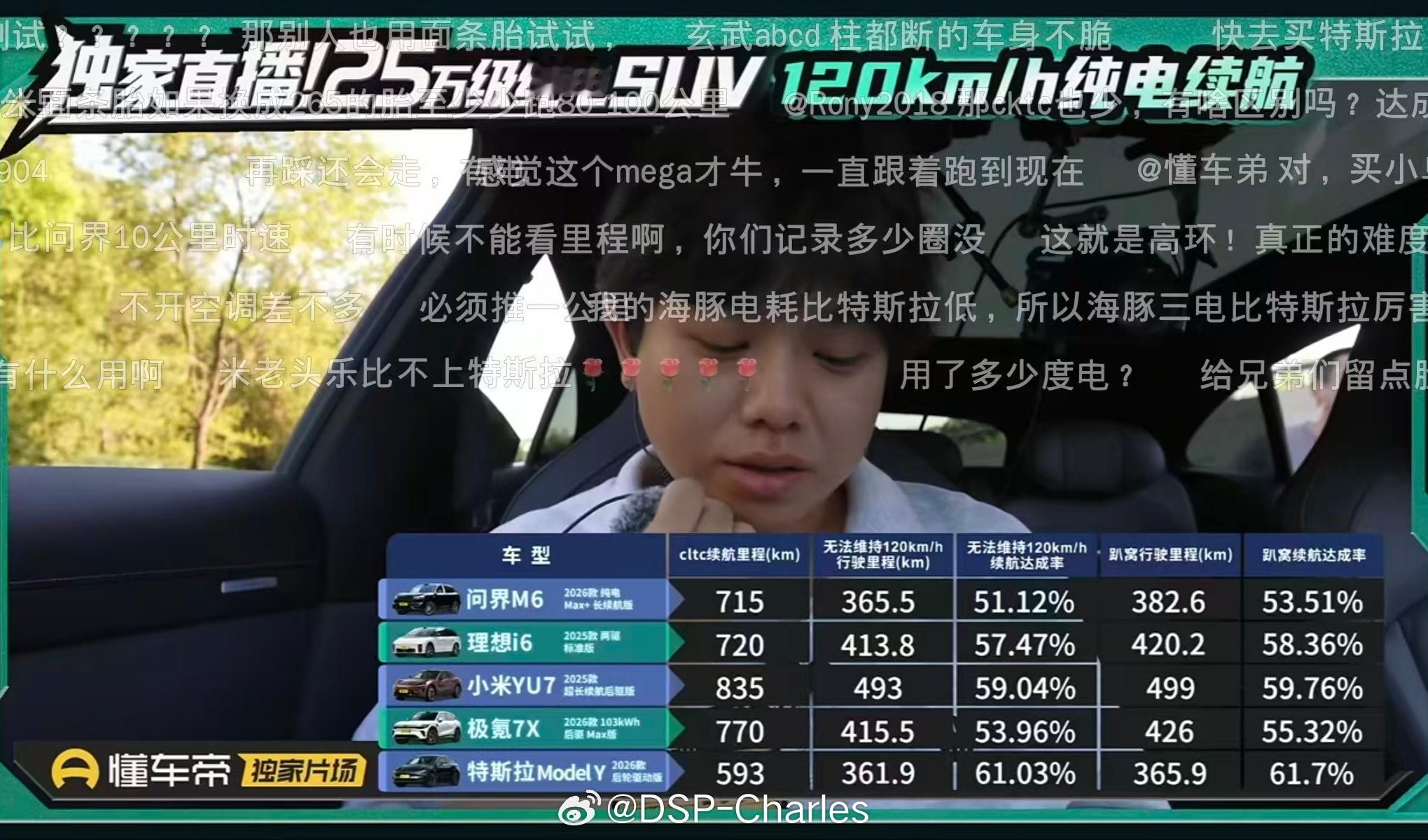 等70多度电的YU7端上来，估计续航达成率真能比肩特斯拉，还有精装修的配置