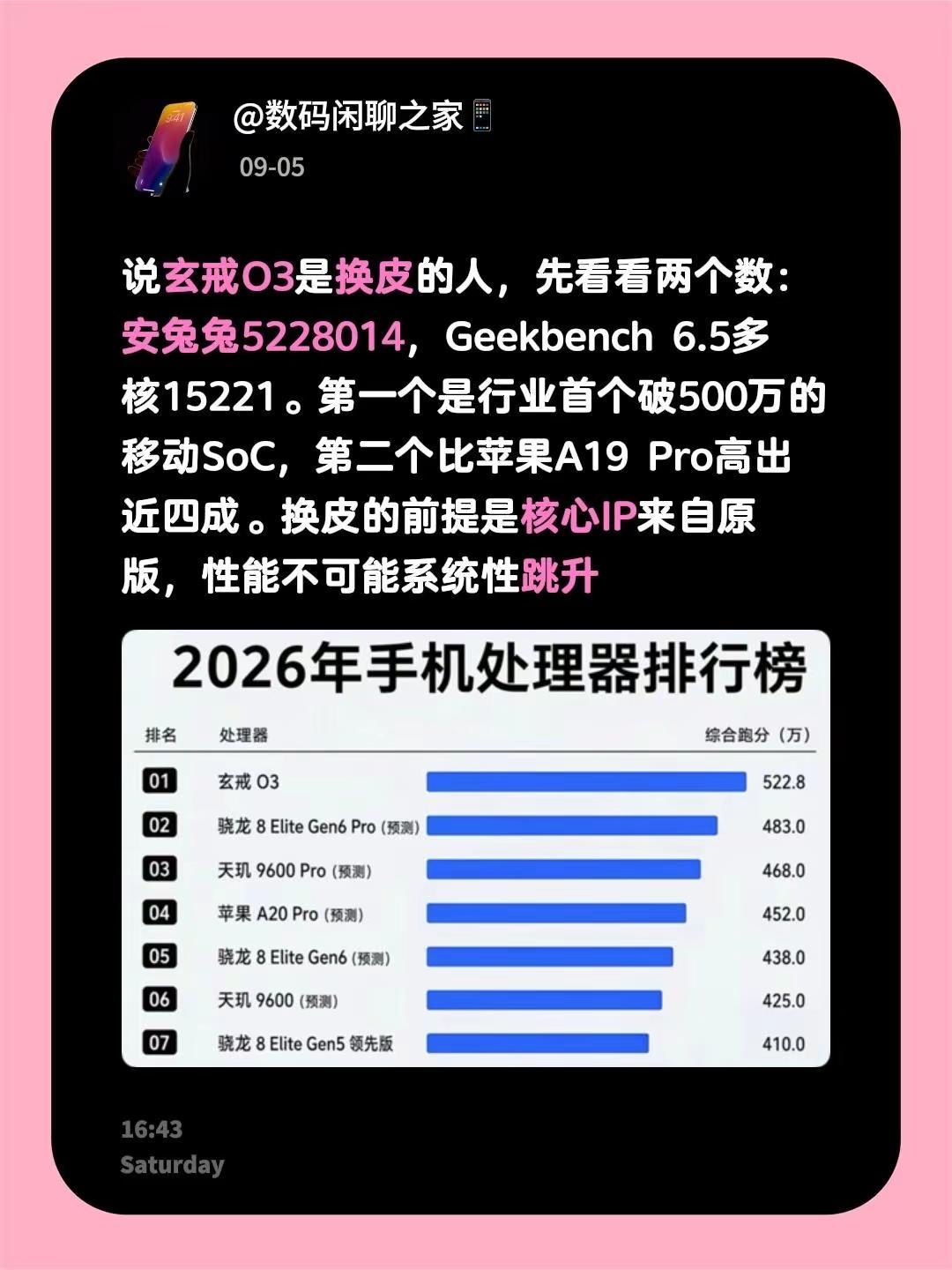 说玄戒O3是换皮的人，先看看两个数：安兔兔5228014，Geekbench 6