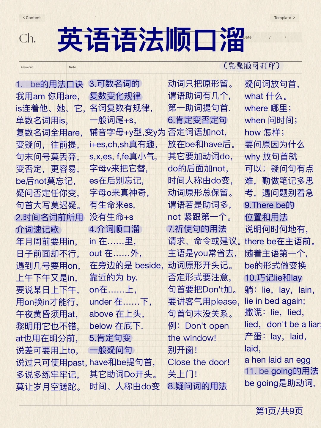 拒绝死记硬背‼️51条语法顺口溜！背会就牛了