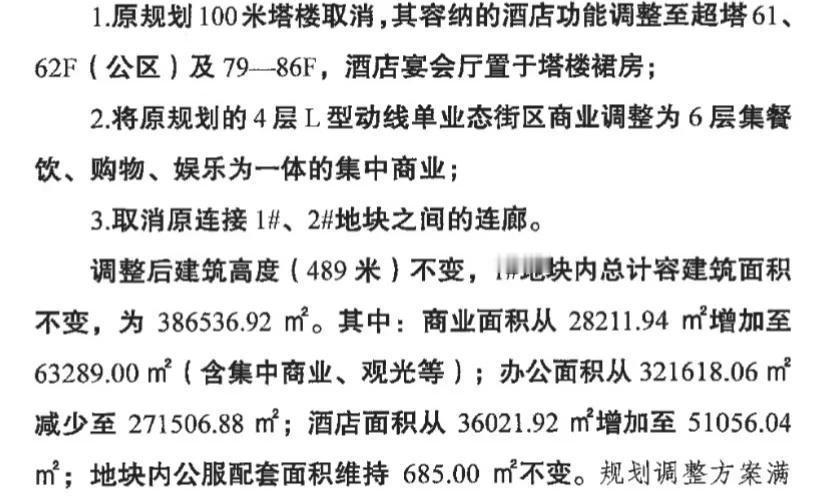 天东有福了，多了一个商场