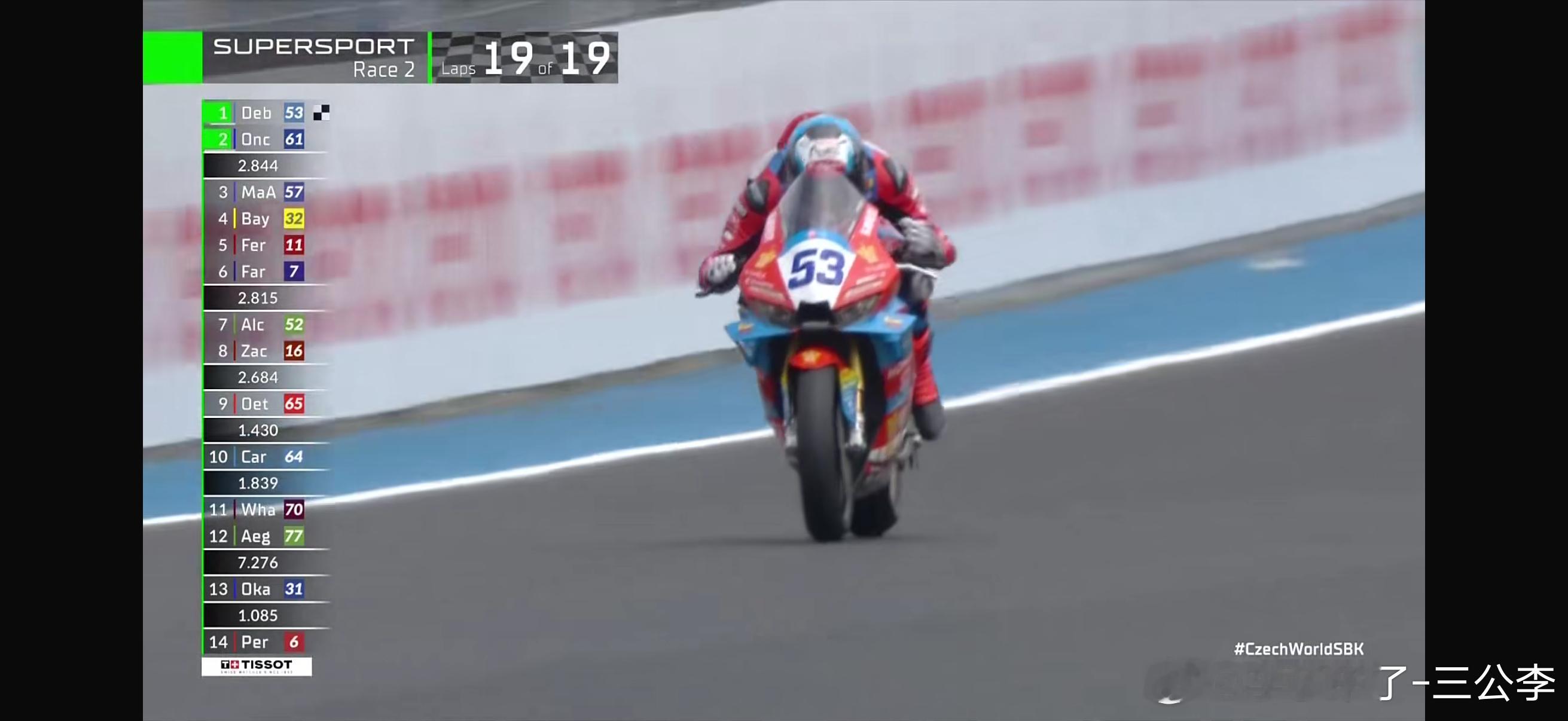 张雪机车疯了！！又一个冠军！！！WSBK这是拿了5个分站冠军了？WSBK捷克站张