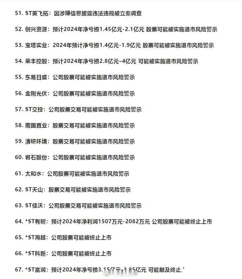 1月24日晚间，又有十多家公司爆雷。 有信息披露违规被立案调查的；有可能被实施退